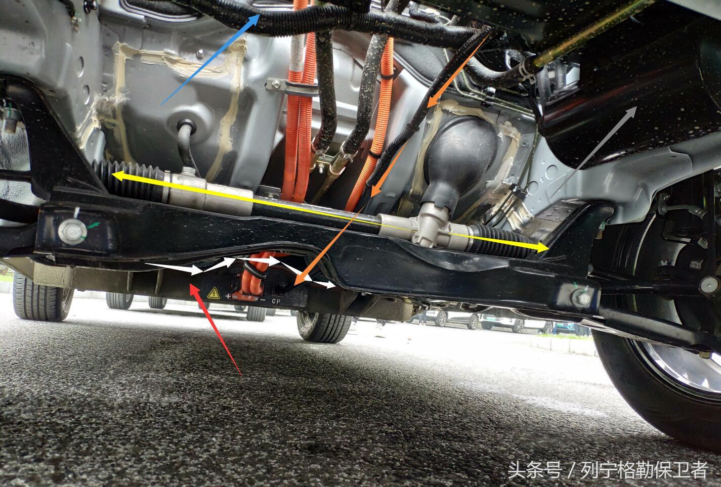 领途的实力如何,领途新能源汽车好吗