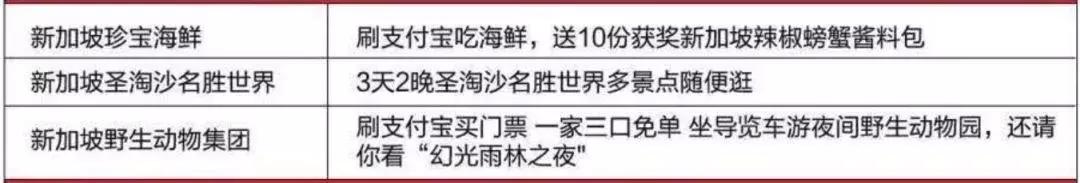 “锦鲤”信小呆的经历,中国锦鲤信小呆环游世界2年归来