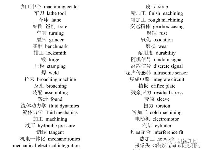 机器图纸各类名称的英文单词,机械结构常用英语单词