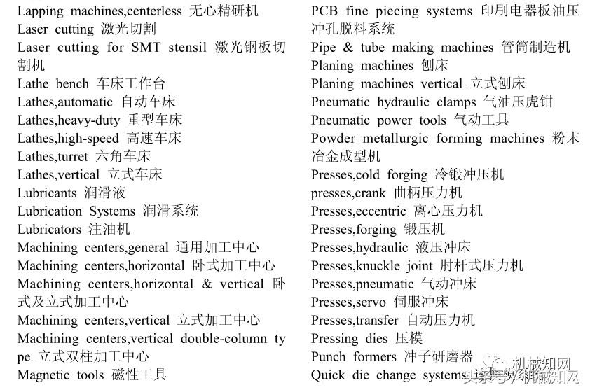机器图纸各类名称的英文单词,机械结构常用英语单词