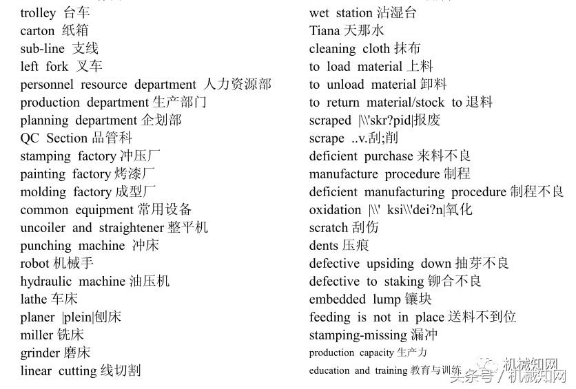 机器图纸各类名称的英文单词,机械结构常用英语单词