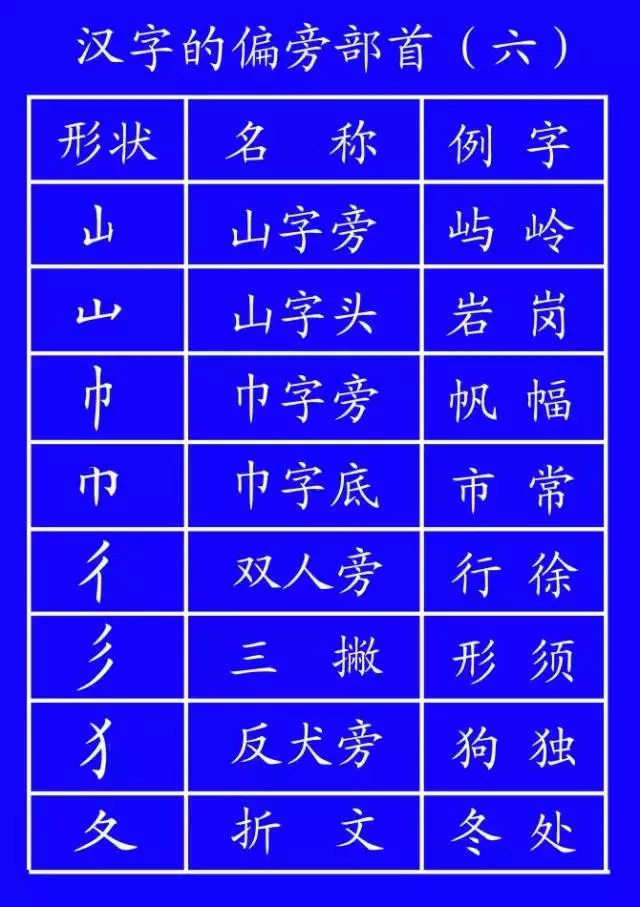 汉字藏的笔顺,汉字谁的笔画