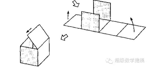 魔性人像分身无限循环,魔性超能力分身