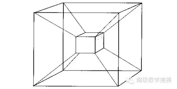 魔性人像分身无限循环,魔性超能力分身