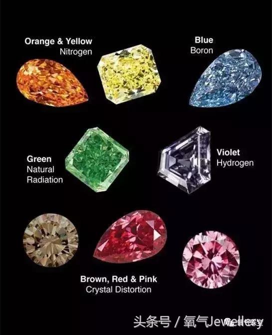 钻石对于女人的魅力,女人为什么对爱情如此执着