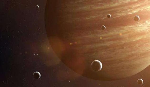 太阳系中行星的类型,太阳系行星名字的由来