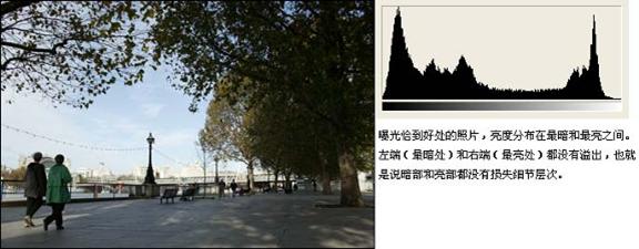 单反数码摄影入门教程,数码单反摄影进阶完全教程