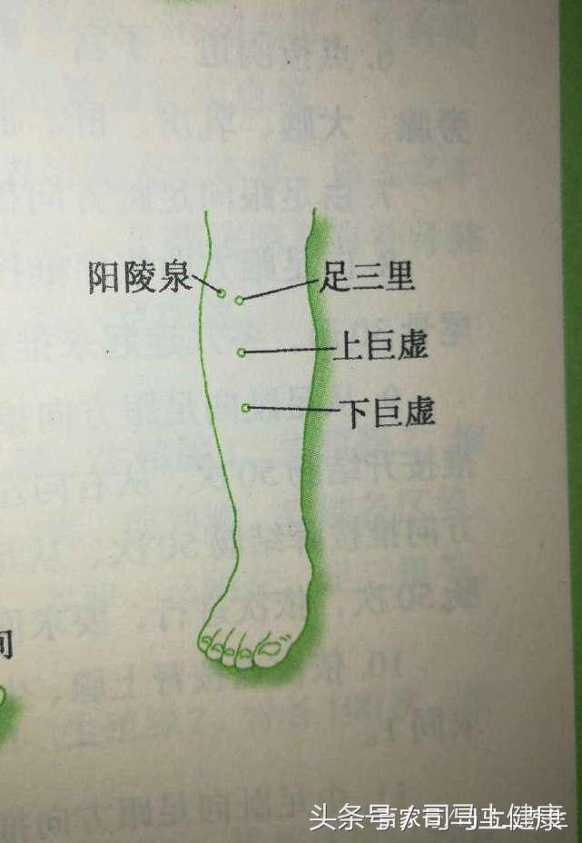 不孕症，不用怕，这些穴位可以帮到你