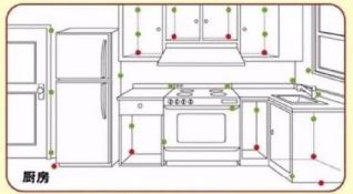 家里有蟑螂怎样驱蟑螂小妙招,家里有蟑螂怎么办蟑螂要怎样灭