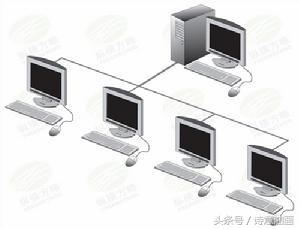 世界电脑巨人中国范光陵赞我国领跑世界手机云电脑