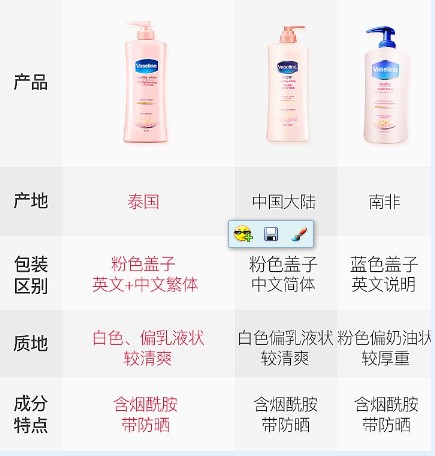 身体乳美白滋润好闻便宜大罐,美白身体乳管用吗