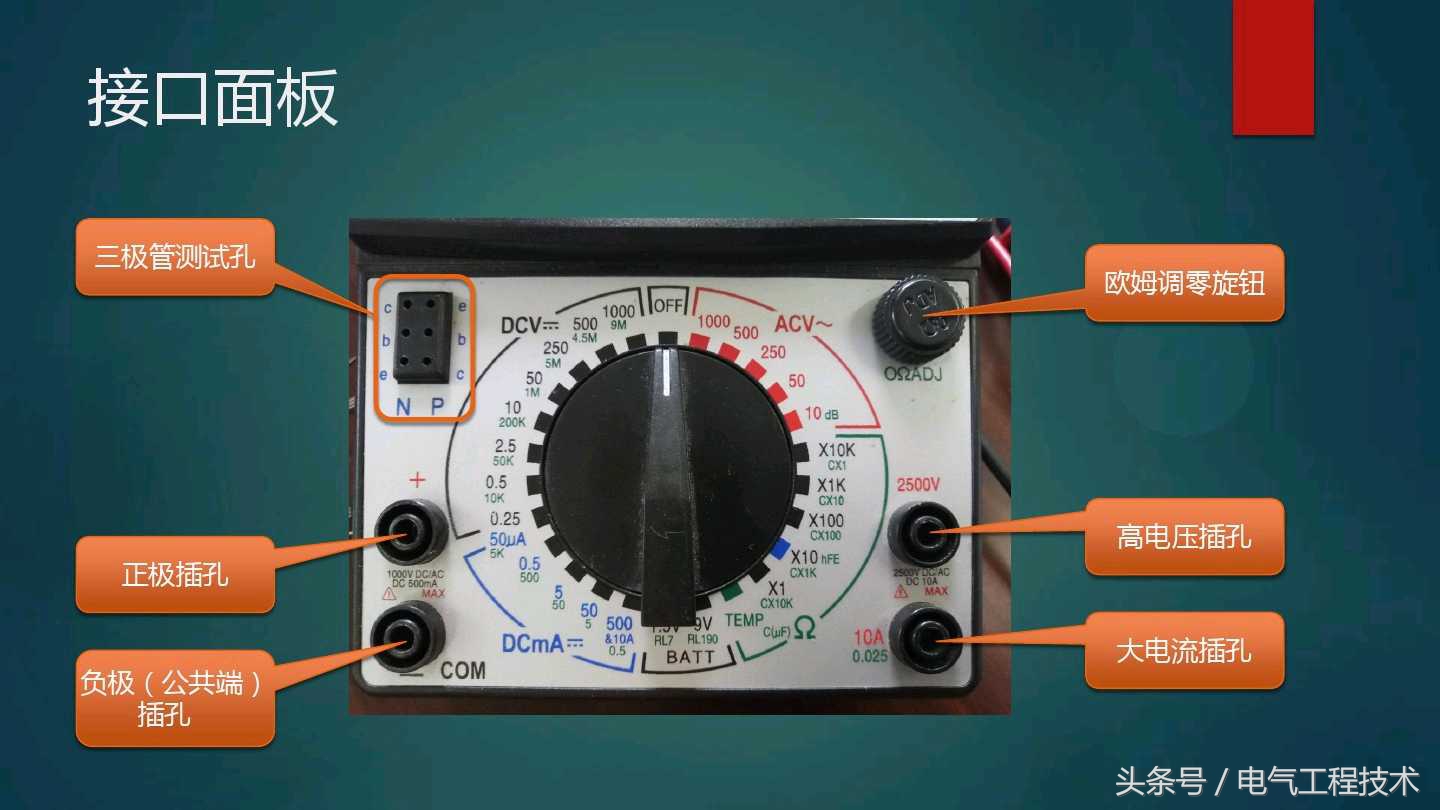 电工初学者用怎样的万用表比较好,电工实操指针万用表怎么用