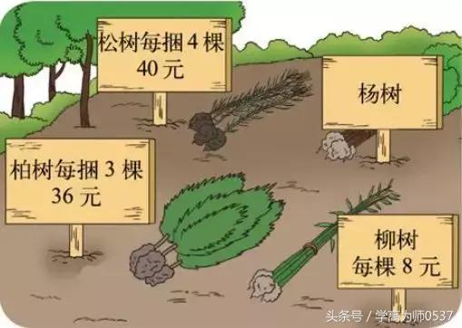 北师大三年级下册第四单元测试卷,数学北师大三年级上册四单元测试