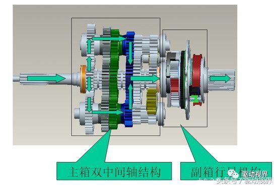 未来五年中国的下岗人员会有多少,5年后哪些人会失业