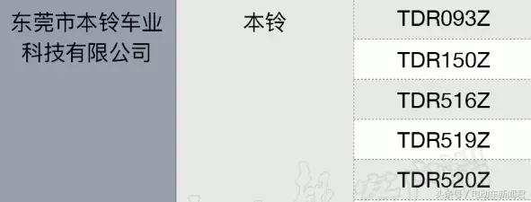 海口老国标电动车还能买吗,海口新国标电动车在哪里可以买到