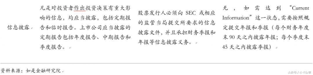 跨国投资理财的十大忌,中国投资者海外投资合规经营指南