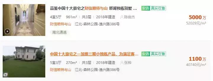 谁说重庆无豪宅，价值3亿的天价房明明就在身边！