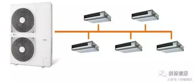 带你了解更多热泵知识,3分钟让你搞懂如何选择创业项目