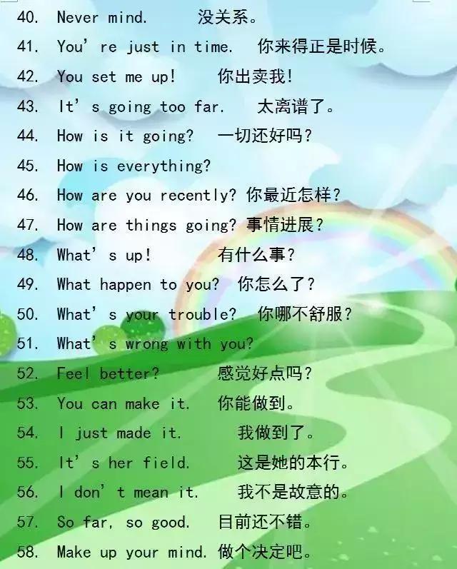 俞敏洪常用英语口语完整版,俞敏洪英语口语必背