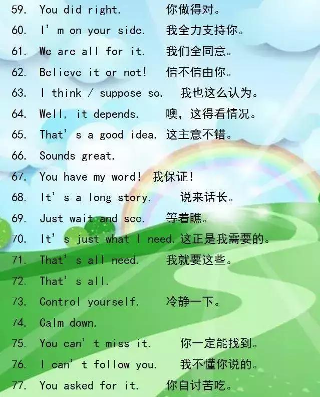 俞敏洪常用英语口语完整版,俞敏洪英语口语必背