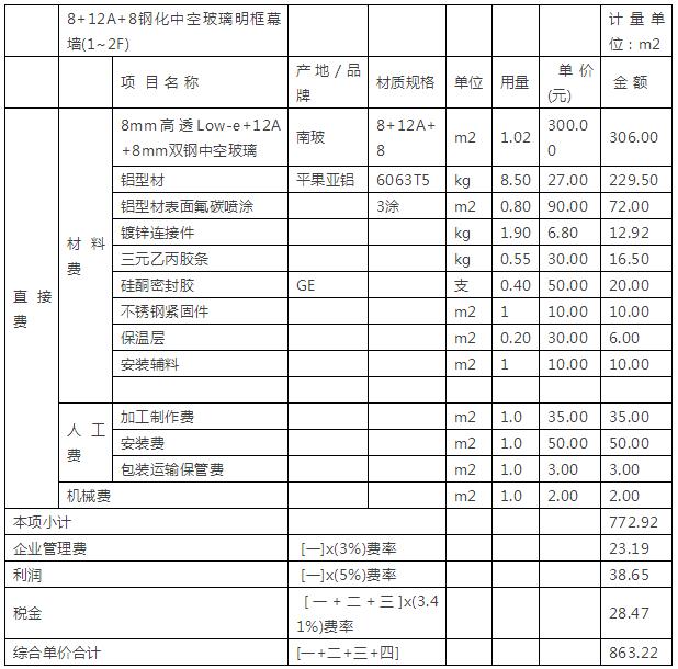 光伏玻璃幕墙造价多少钱一平方,幕墙造价的计算方法及技巧