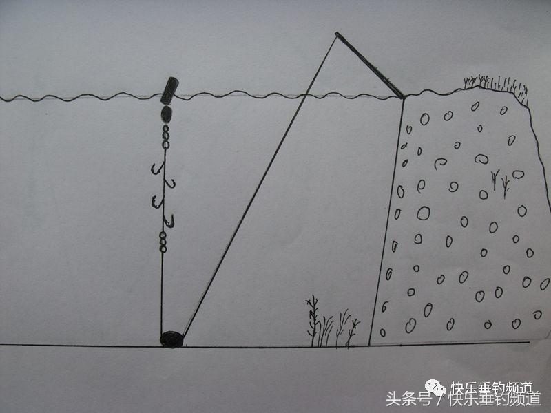 单钩通线怎么浮钓草鱼,野钓鲤鱼草鱼用几号钩线