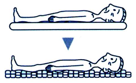 哪些疾病早期可以被治愈,一旦查出这几种病你不要过度治疗
