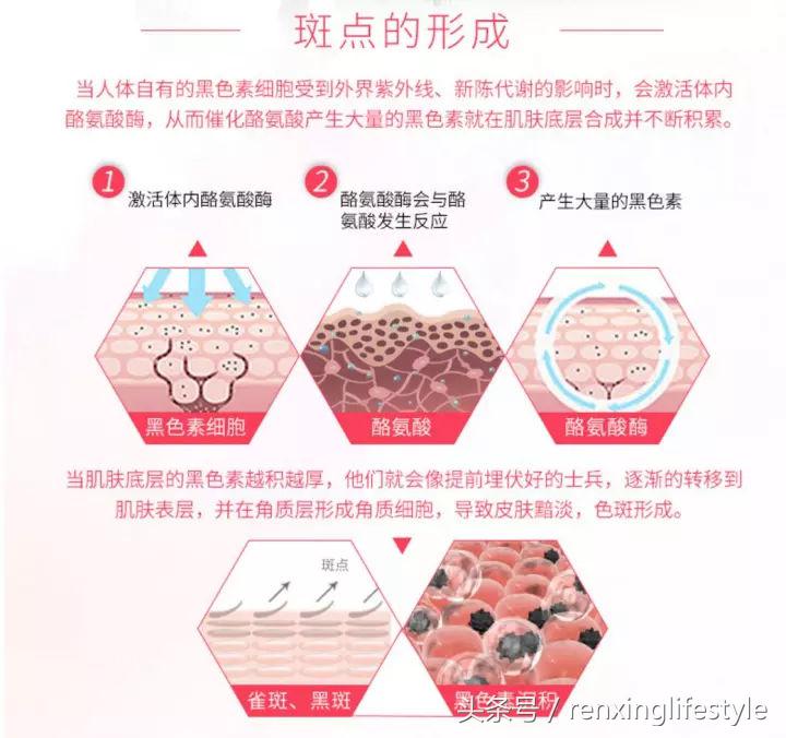 皮肤很白的女生有什么气质,皮肤白的女生比较受欢迎吗