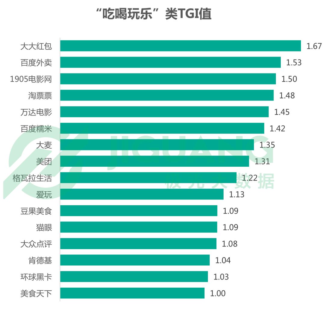 大数据分析富士康员工:男性员工超七成,偏爱iPhone、热衷吃鸡