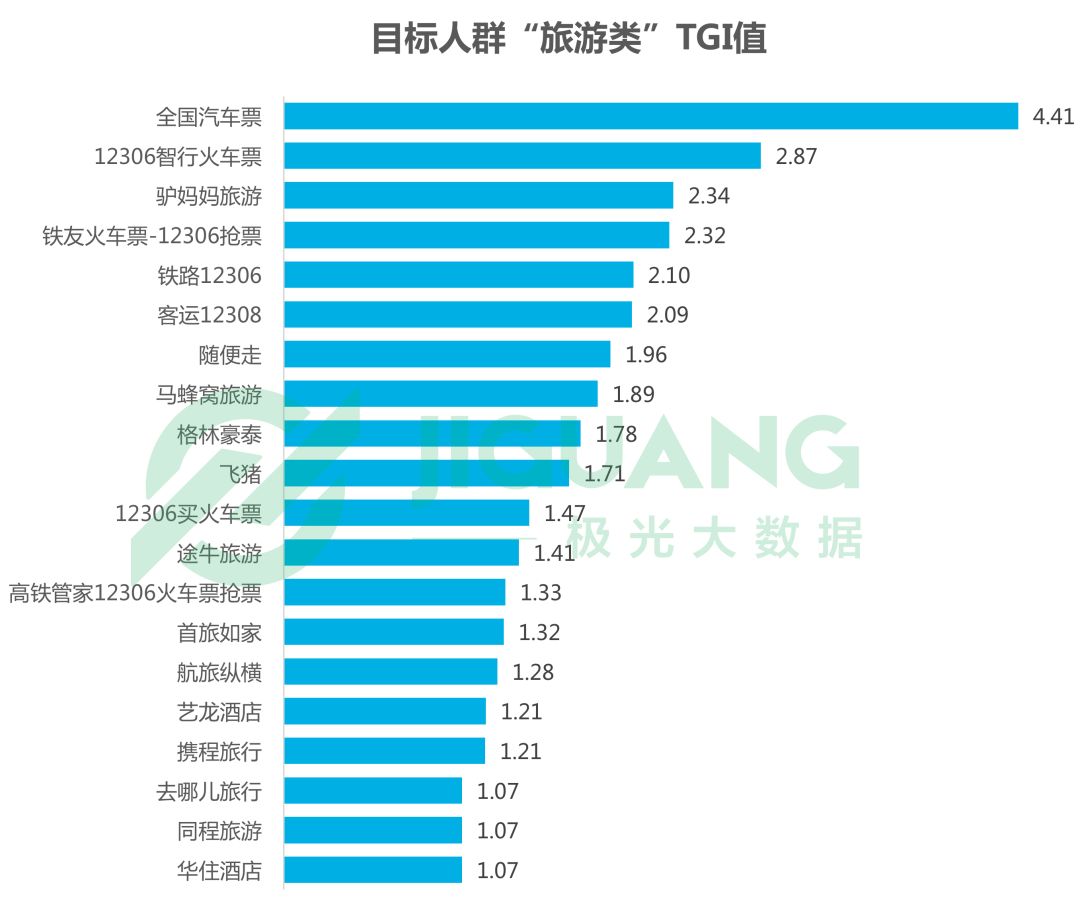 大数据分析富士康员工:男性员工超七成,偏爱iPhone、热衷吃鸡