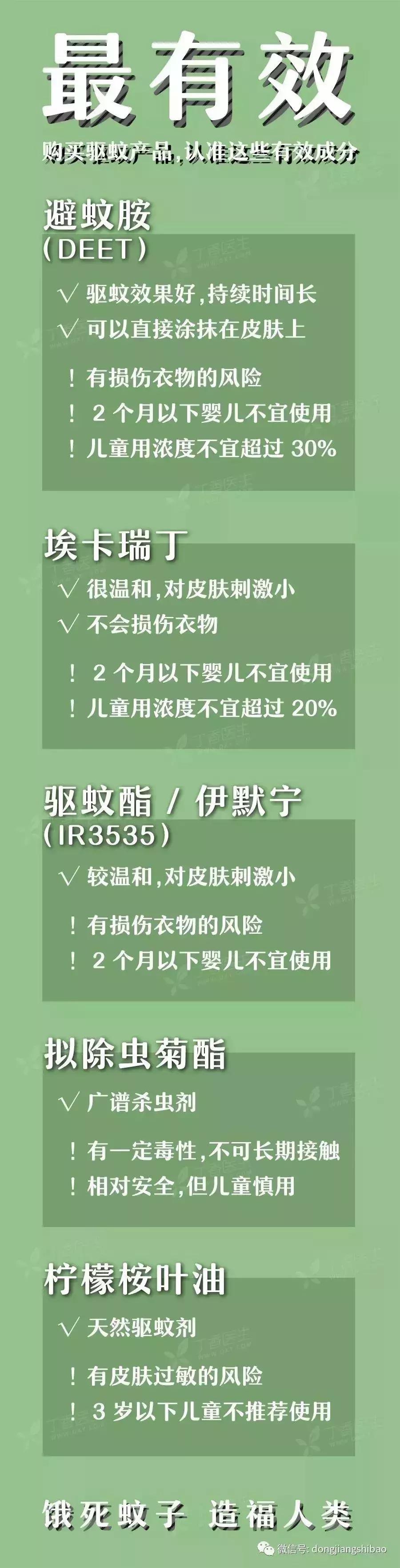 7-12岁儿童登革热,登革热防蚊最新方法