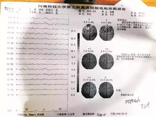 大学生被老师强制送精神病院,大学生被逼进精神病院