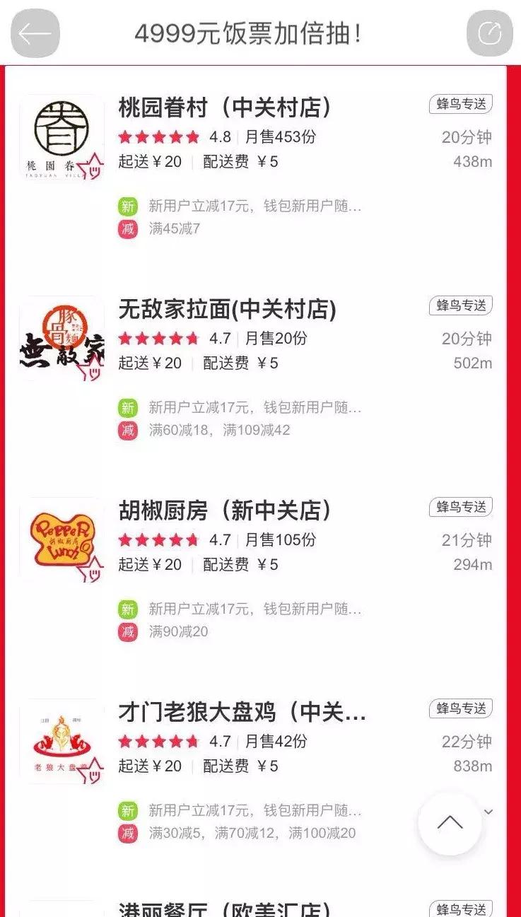 百度外卖已成历史,看“饿了么星选”如何玩转高端外卖市场?