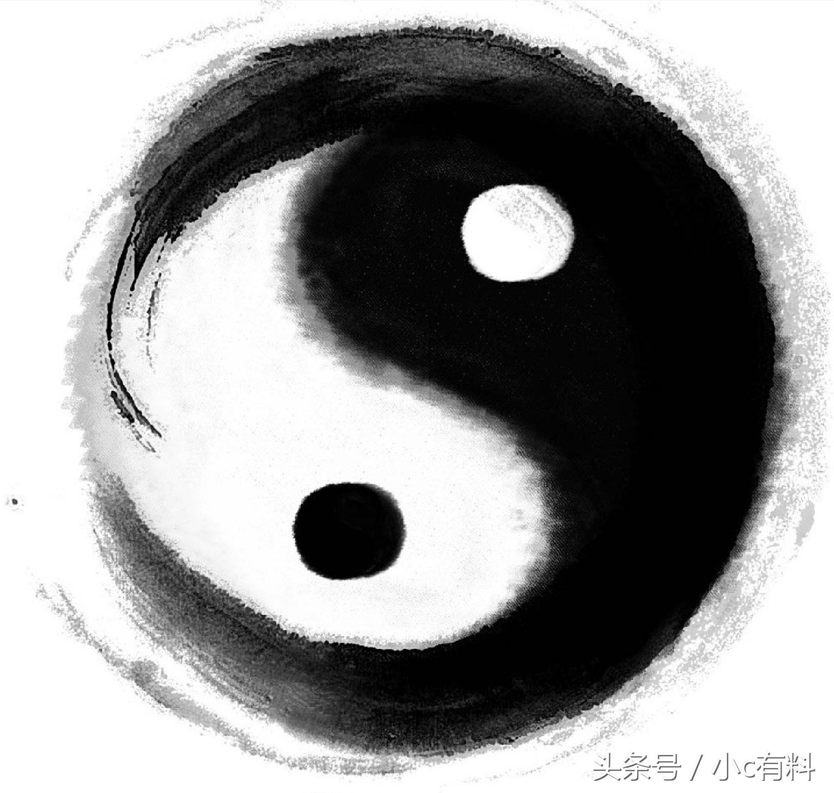 怎么根据生辰八字定八卦方向,指尖八卦罗盘怎么看生辰八字