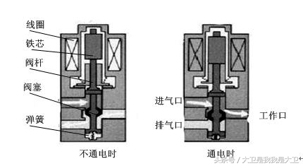 涨知识了视频完整版,涨知识以后注意什么