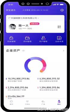 招商银行企业ukey使用教程,招商银行手机app如何开通认证支付