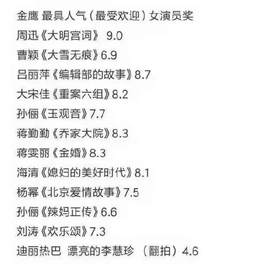 热巴演技为什么不如杨紫呢,热巴评价李慧珍