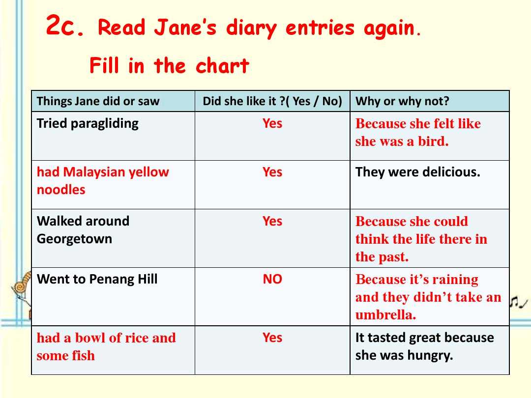 英语八年级下unit1单词短语,八年级下册英语unit1单词跟读
