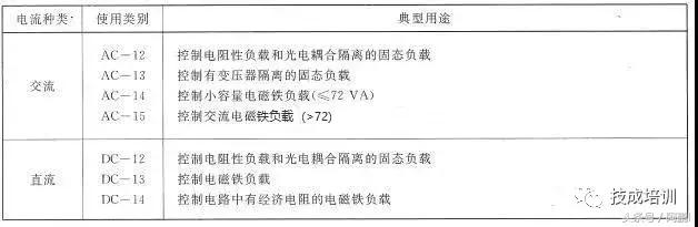 中间继电器如何连接交流接触器,交流接触器为什么要加中间继电器