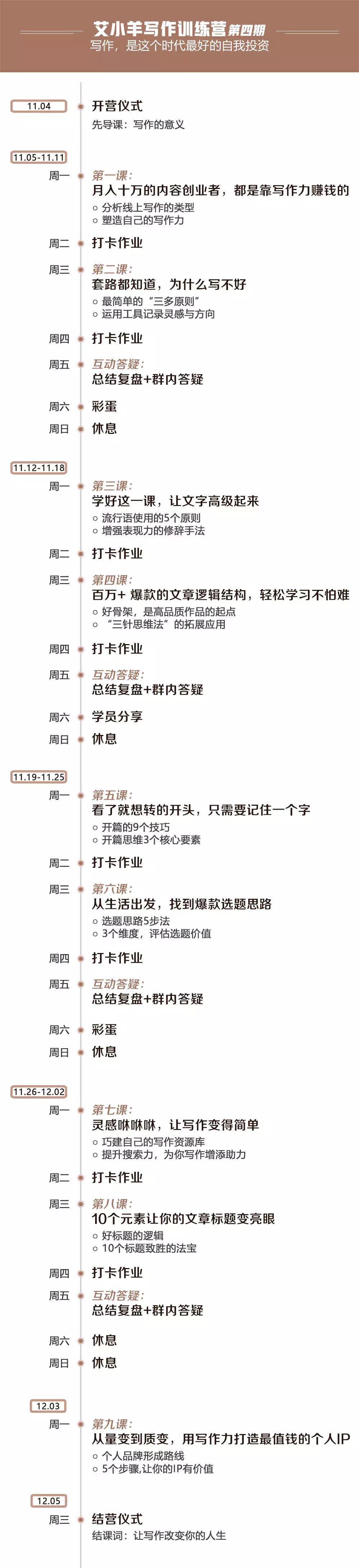 艾小羊｜从玉兰油都买不起到海蓝之谜闭眼买，鬼知道我经历了什么