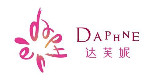 战略管控与运营,战略运营管控方案