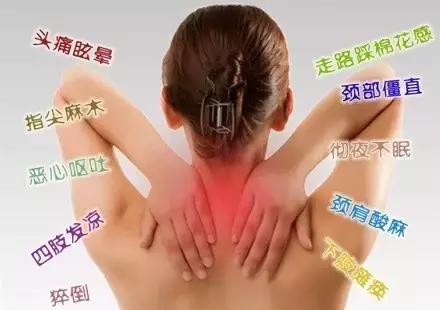 看看你是属于几级寒湿,人体寒湿