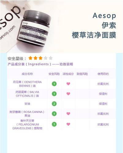 公认最好用的10大清洁面膜排行榜,8款夏日深层清洁面膜推荐