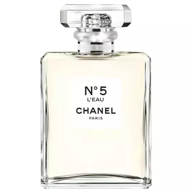 根据五行选香水,12星座的香水有哪些系列