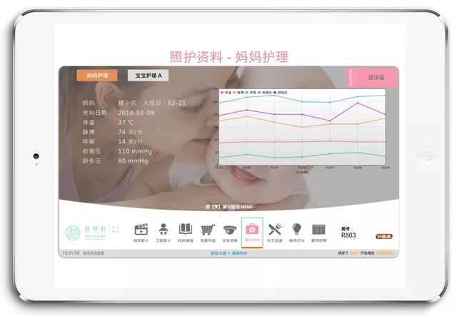 台湾妈妈坐月子,台湾女星待产期一直躺在床上
