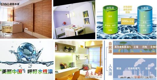 油漆的基本知识和分类及用途,油漆的环保检测执行标准