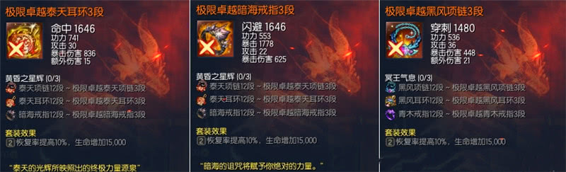 剑灵首饰成长问题攻略,剑灵首饰成长树及材料