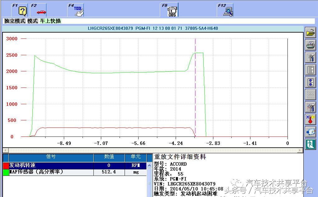 雅阁九代停车启动后熄火,本田雅阁九代半行驶中突然熄火