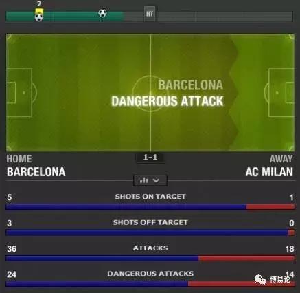 *彩博**公司如何获取实时比赛信息？一名足球现场报分员的故事