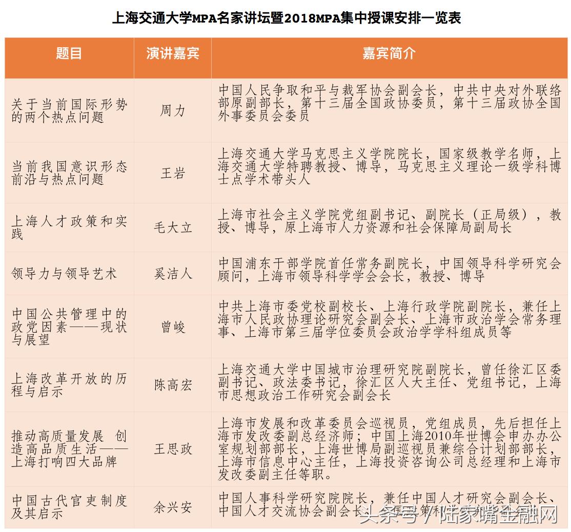 MPA名家讲坛开讲——国务学院15周年院庆系列成果之三：MPA培养